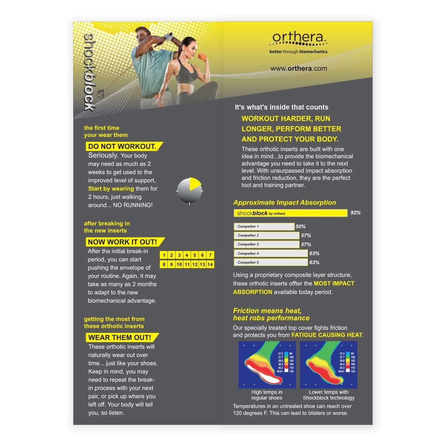 Orthera Performance Orthotics NEW! Shockblock