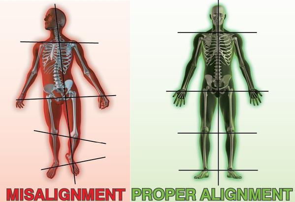 Support Your Foot. Align Your Body. Eliminate Discomfort - BIOM, LLC