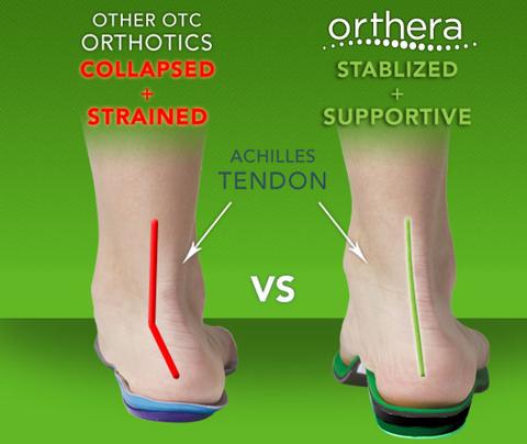 Why choose orthotic inserts over insoles?