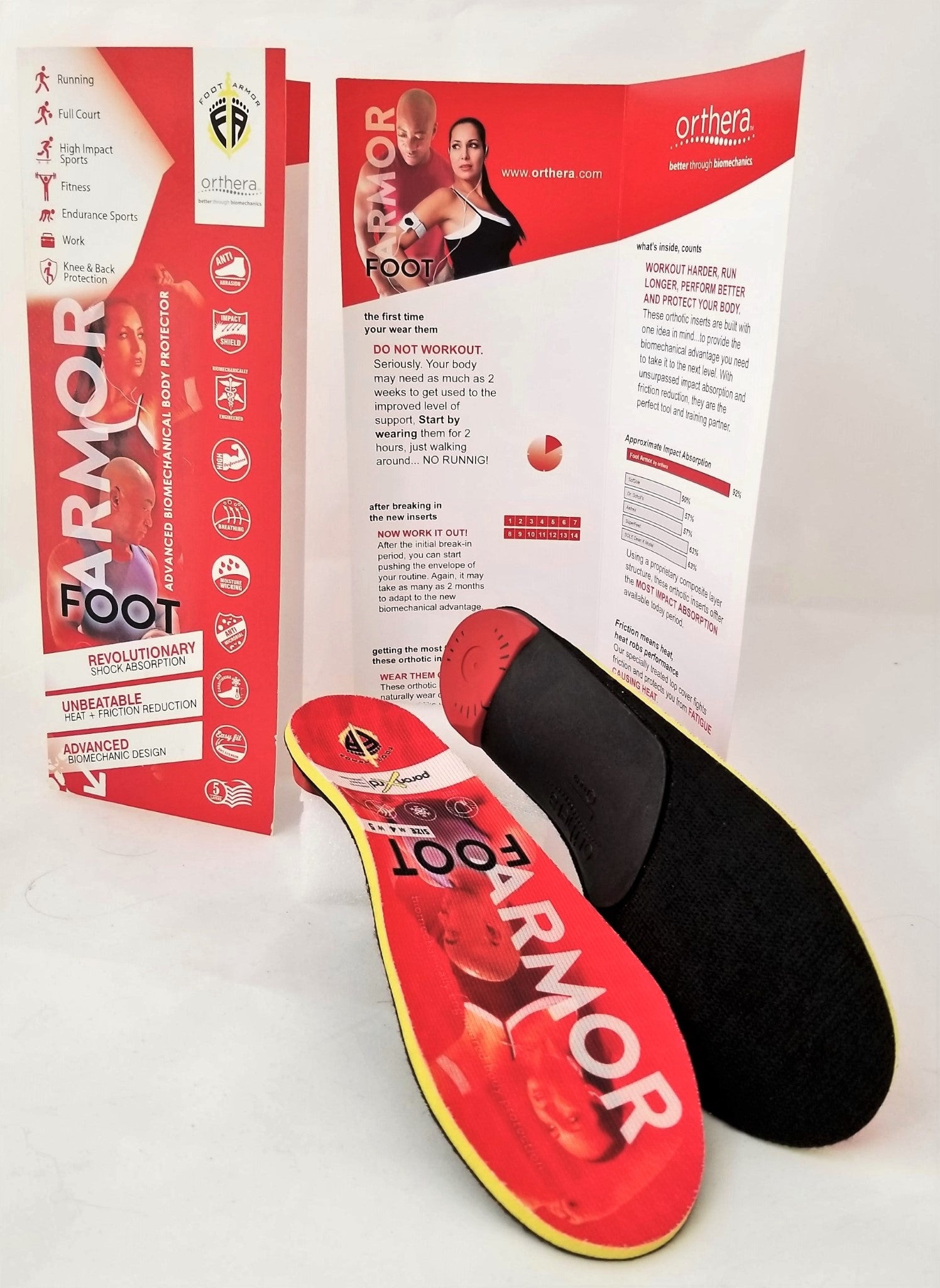 FootArmor Extreme Cushioning & Support