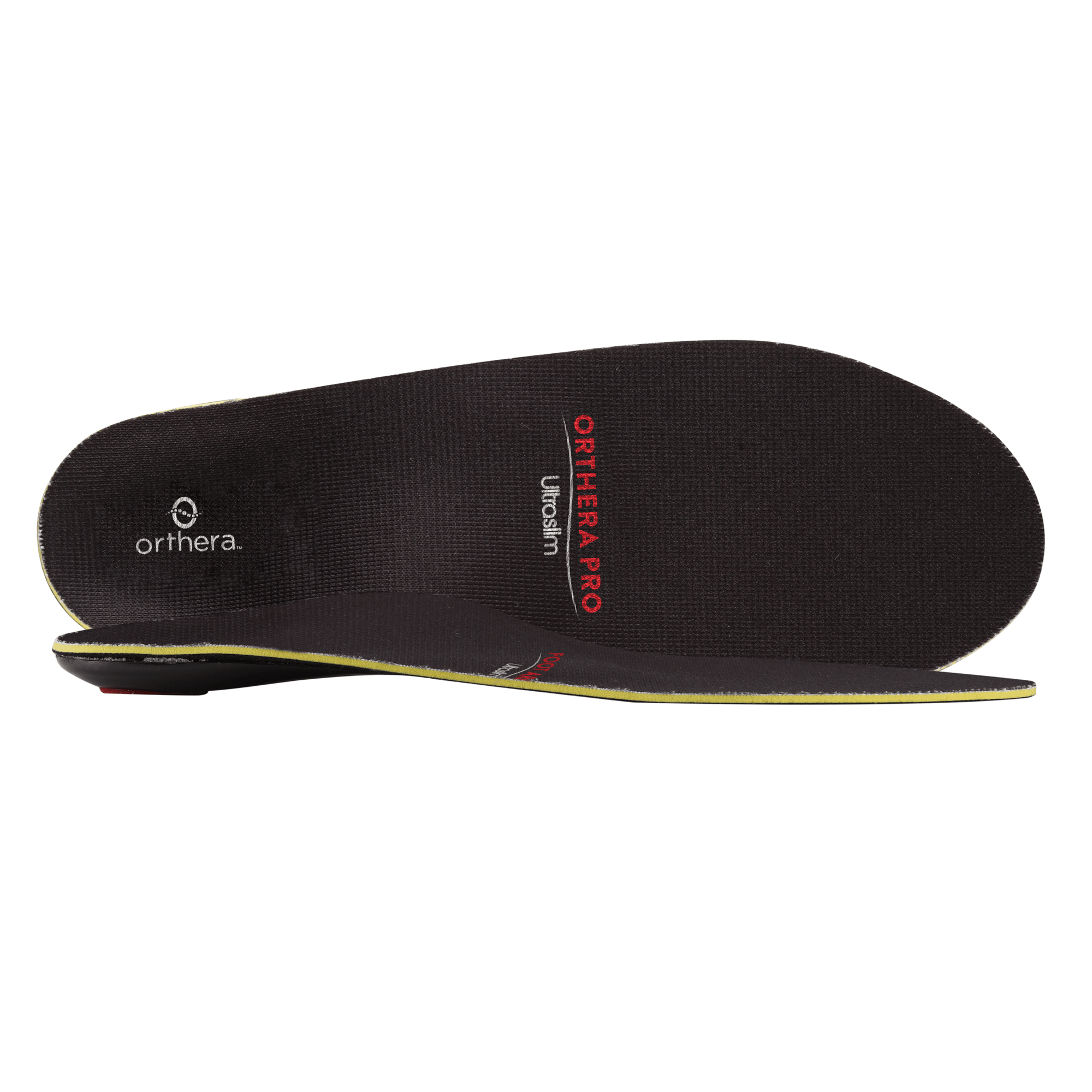 Orthera insoles 2025