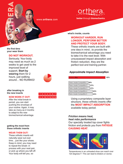 Orthera Performance Orthotics Orthera PRO F.A.R. - Foot Armor reinvented