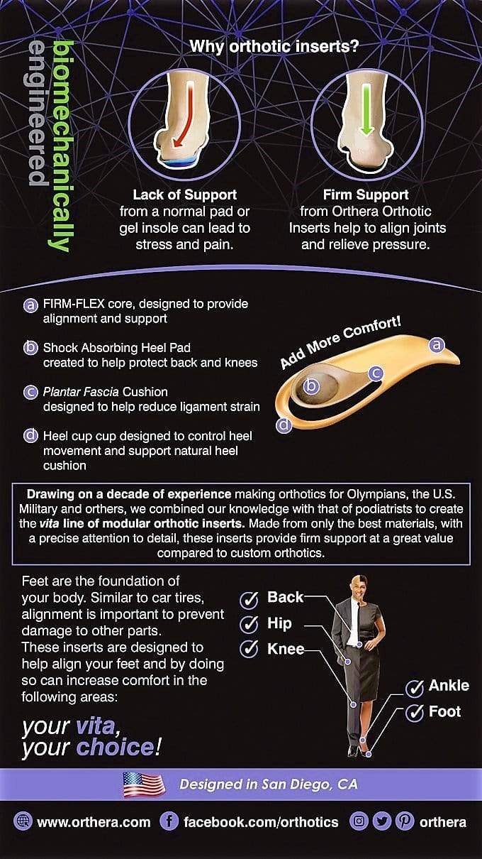 Orthera vita uno orthotic insoles sale