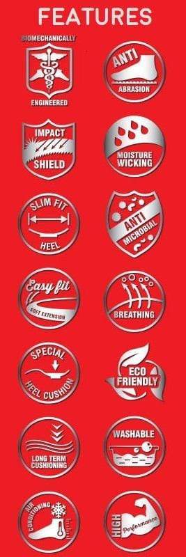 Orthera Performance Orthotics NEW! Foot Armor ULTRASLIM